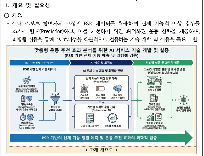 [정부과제제안서] 맞춤형 운동 추천 효과 분석을 위한 AI 서비스 기술 개발 및 실증.jpg