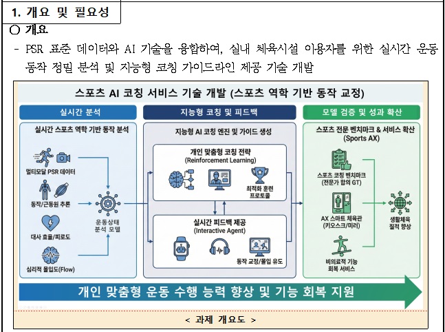 [정부과제제안서] 스포츠 AI 코칭 서비스 기술 개발.jpg