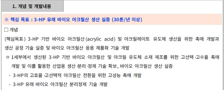 [정부과제제안서] 3-HP 촉매반응을 통한 바이오 아크릴산 생산 실증.jpg