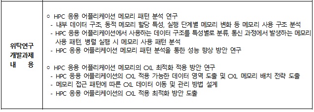 [정부과제제안서] HPC 응용 어플리케이션 분석을 통한 CXL 장치 적용 방안 연구.jpg