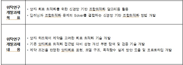 [정부과제제안서] 신경망 기반 조합최적화 활용 양자회로 최적화 기술 개발.jpg