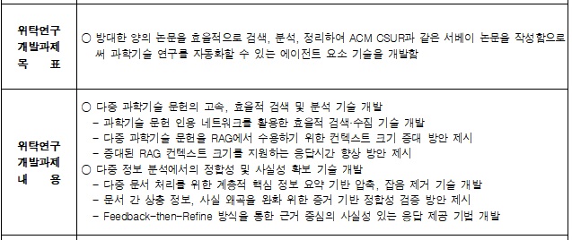 [정부과제제안서] 다중문서 분석 및 생성을 위한 RAG 기술 연구.jpg