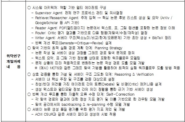 [정부과제제안서] 멀티 에이전트 방식의 과학기술연구 워크플로우 최적화 연구.jpg