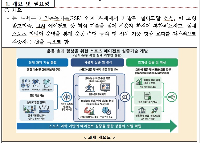 [정부과제제안서] 운동효과 향상을 위한 스포츠 에이전트 실증 기술 개발.jpg