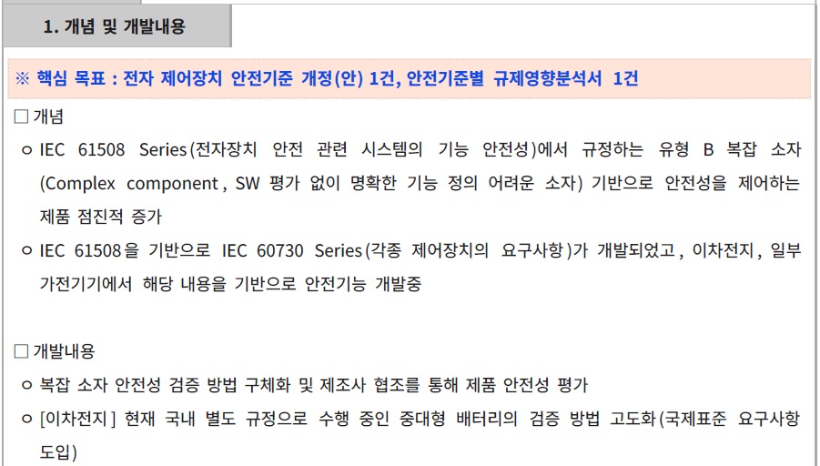 [정부과제제안서] 복잡 소자(Complex component ) 기반 이차전지 , 가전기기 안전성 진단 체계 구축 및.jpg