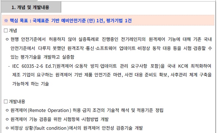 [정부과제제안서] 실증특례 기반 원격제어 전기레인지의 안전성 확보를 위한 제품안전기준 및 평가기법 개발.jpg