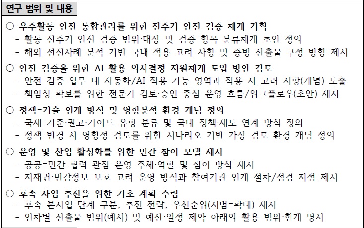 [정부과제제안서] 민간 우주활동 안전관리 체계 구축을 위한 기반 기술 기획연구.jpg