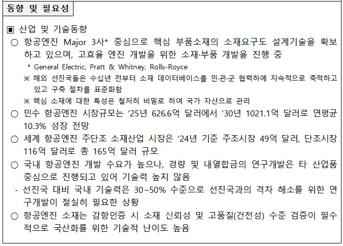 [정부과제제안서] 우주항공청_항공 가스터빈 엔진용 구조물 고강도 소재 부품 개발.jpg