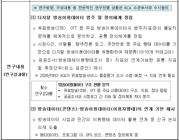 [정부과제제안서] 디지털 방송이용데이터 통합관리 및 활용체계 구축 연구.jpg