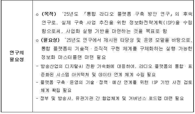 [정부과제제안서] 통합 라디오 플랫폼 정보화 전략계획(ISP) 수립 연구.jpg