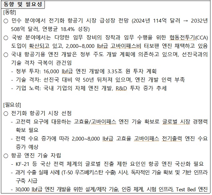 [정부과제제안서] 우주항공청_전기화 항공기용 고바이패스 터보팬 엔진 핵심기술 개발.jpg