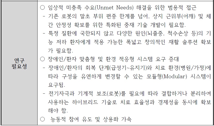 [정부과제제안서] 상지 또는 체간 재활을 위한 지능형 전기자극 및 로봇 연동이 가능한 멀티 모달 중재시스템 중개연구 및 인허가.jpg