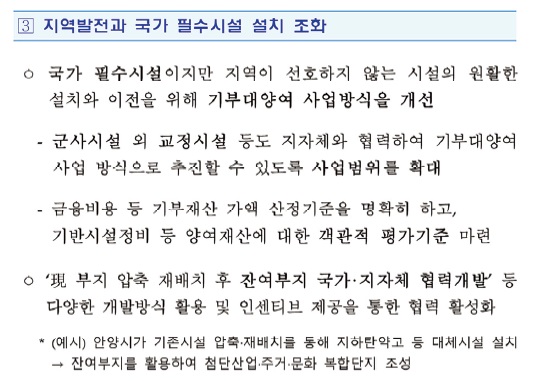 [정책연구] 국유재산 기부 대 양여사업 합리화 방안 연구.jpg