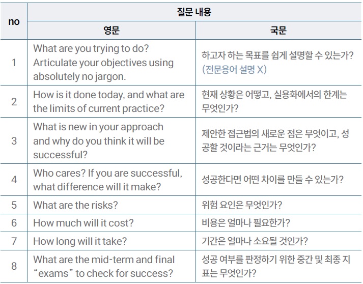 [산업분석] 첨단 기술개발의 주도권을 가져오는 온디바이스 인공지능.jpg