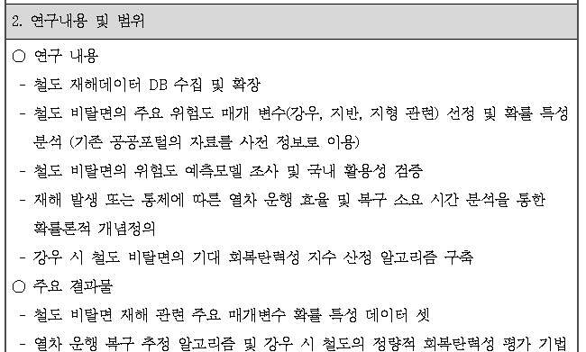 [정부과제제안서] AI 및 확률론적 기법을 활용한 강우 비탈면 회복탄력성 지수 산정 기법 개발.jpg