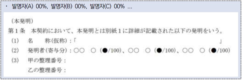 [산업분석] 주요국가의 국제공동연구 성과물 관리 제도 현황 및 시사점.jpg