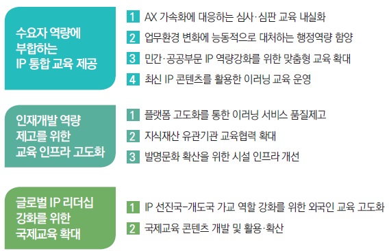 [산업분석] 2026년 교육훈련계획.jpg